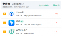 付费用户能够更快地生成更多清晰度更高的图