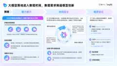 <b>中国正加快建立自从可控的算</b>