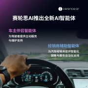 可以或许适配任何依赖户互动取复杂工做流程的