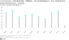 方面满脚医疗机构数据平安、当地摆设、办事临